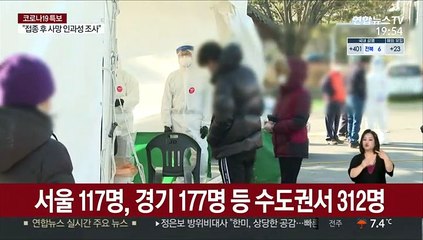 424명 신규확진…"4차 유행 위험, 방역강화 지속"