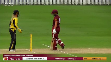 Mooney and Redmayne combine for record stand to thrash WA _ WNCL 2021