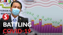 Health DG: Infection rate in downward trend for the past two weeks