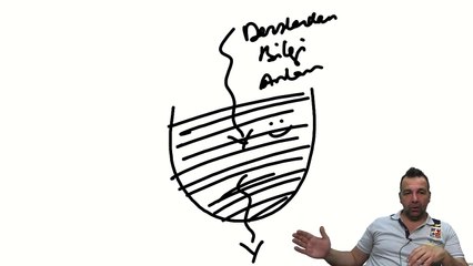 Adem' den bu yana kaç tane Kabalist var?