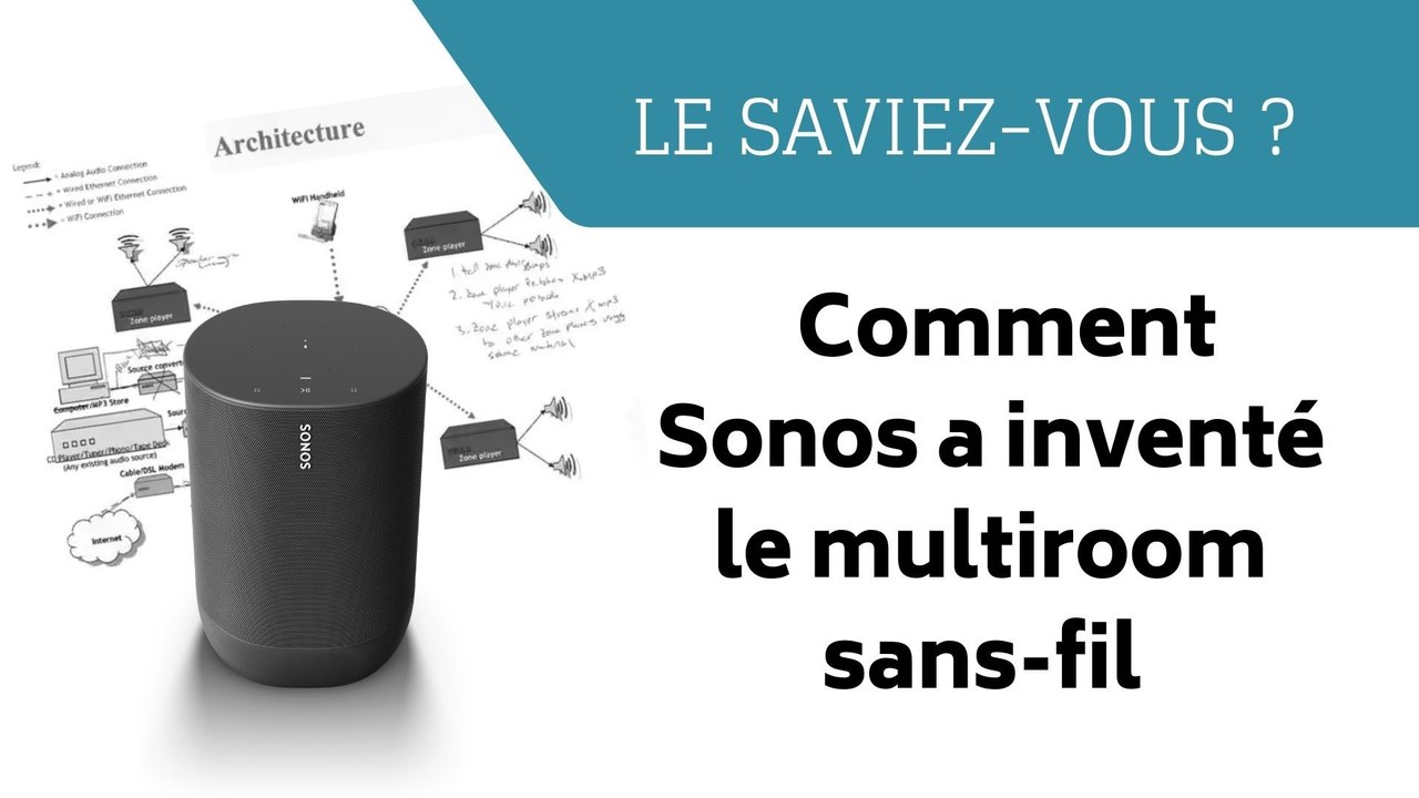 Le Saviez-vous ? Comment Sonos a inventé le multiroom sans fil