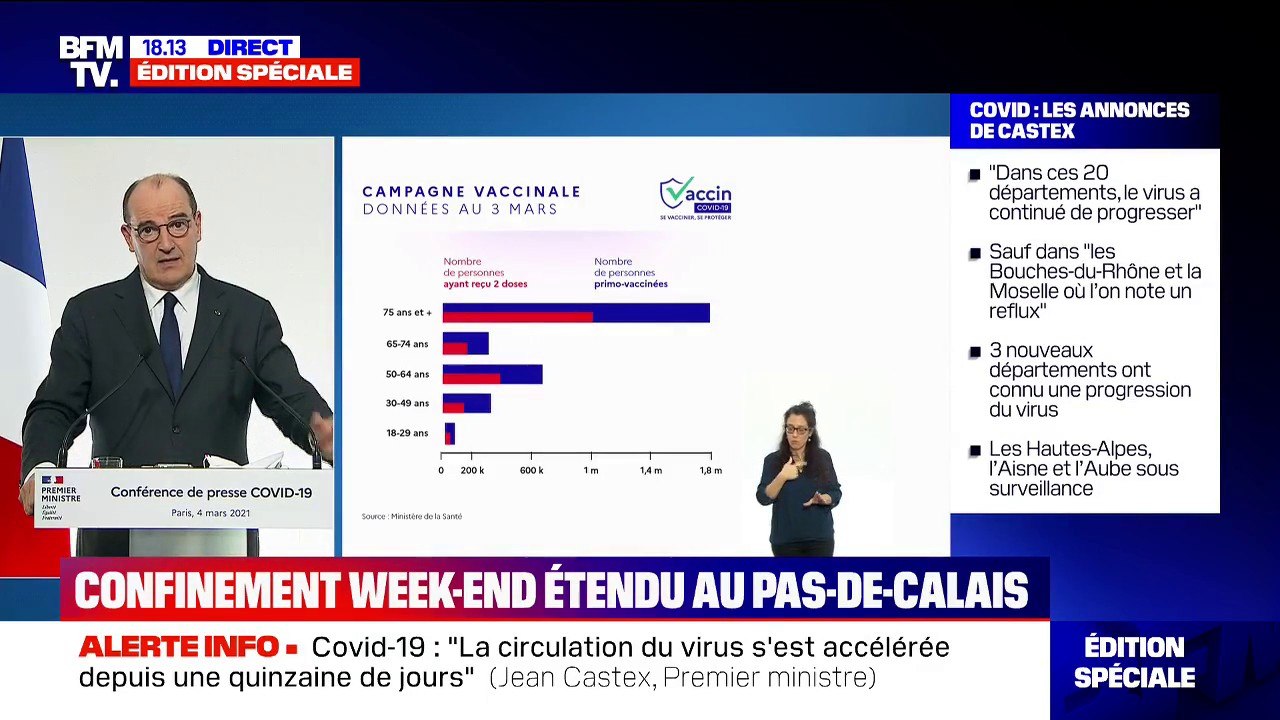 Jean Castex: "3,2 millions de personnes sont aujourd’hui vaccinées, dont 1,8 millions ont déjà reçu leurs deux doses"