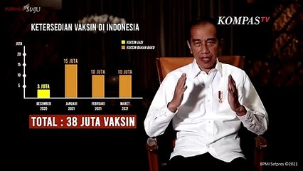 4,6 Juta Vaksin Astra Zeneca Datang Maret Ini
