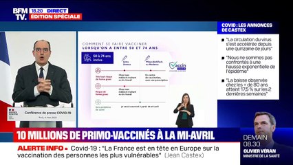 Jean Castex: "La vaccination en pharmacie sera possible à compter de la semaine du 15 mars"