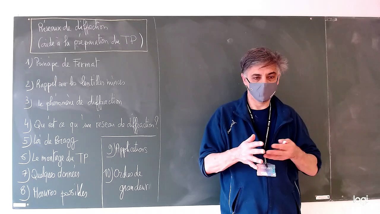 TP_Diffraction_partie_02 : rappels sur les lentilles minces