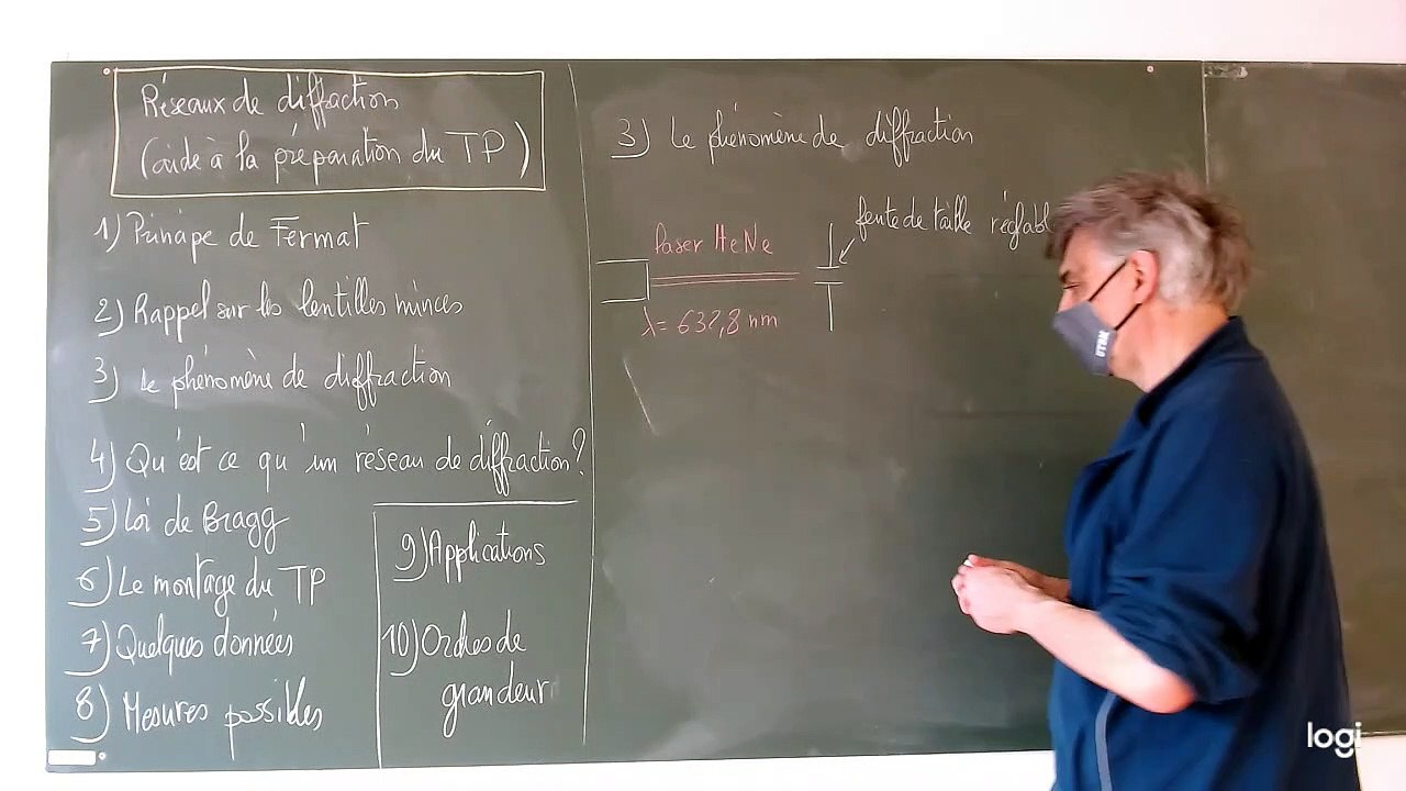 TP_Diffraction_partie_03 : le phénomène de diffraction