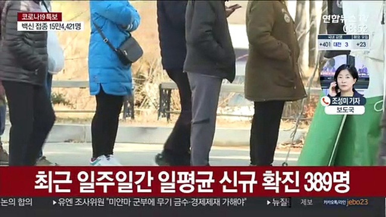 신규 확진 400명 안팎 예상…화이자 최종 허가 결정