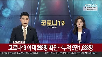 [속보] 코로나19 어제 398명 확진…누적 9만1,638명