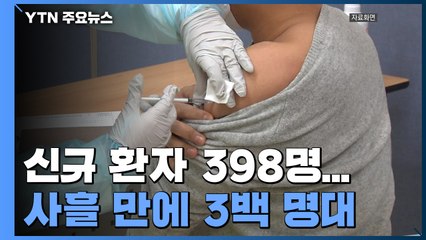 신규 환자 398명...백신 접종 누적 22만 5,853명 / YTN
