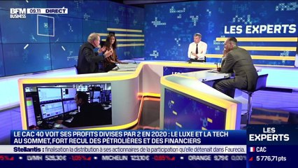 Les Experts : Le CAC 40 voit ses profits divisés par deux en 2020 - 05/03
