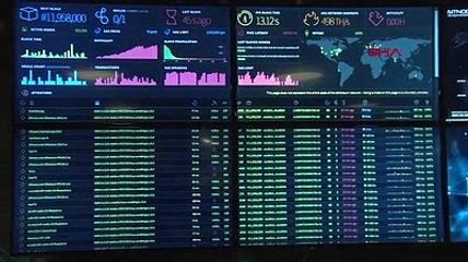 Bitcoin dolandırıcılığına dikkat