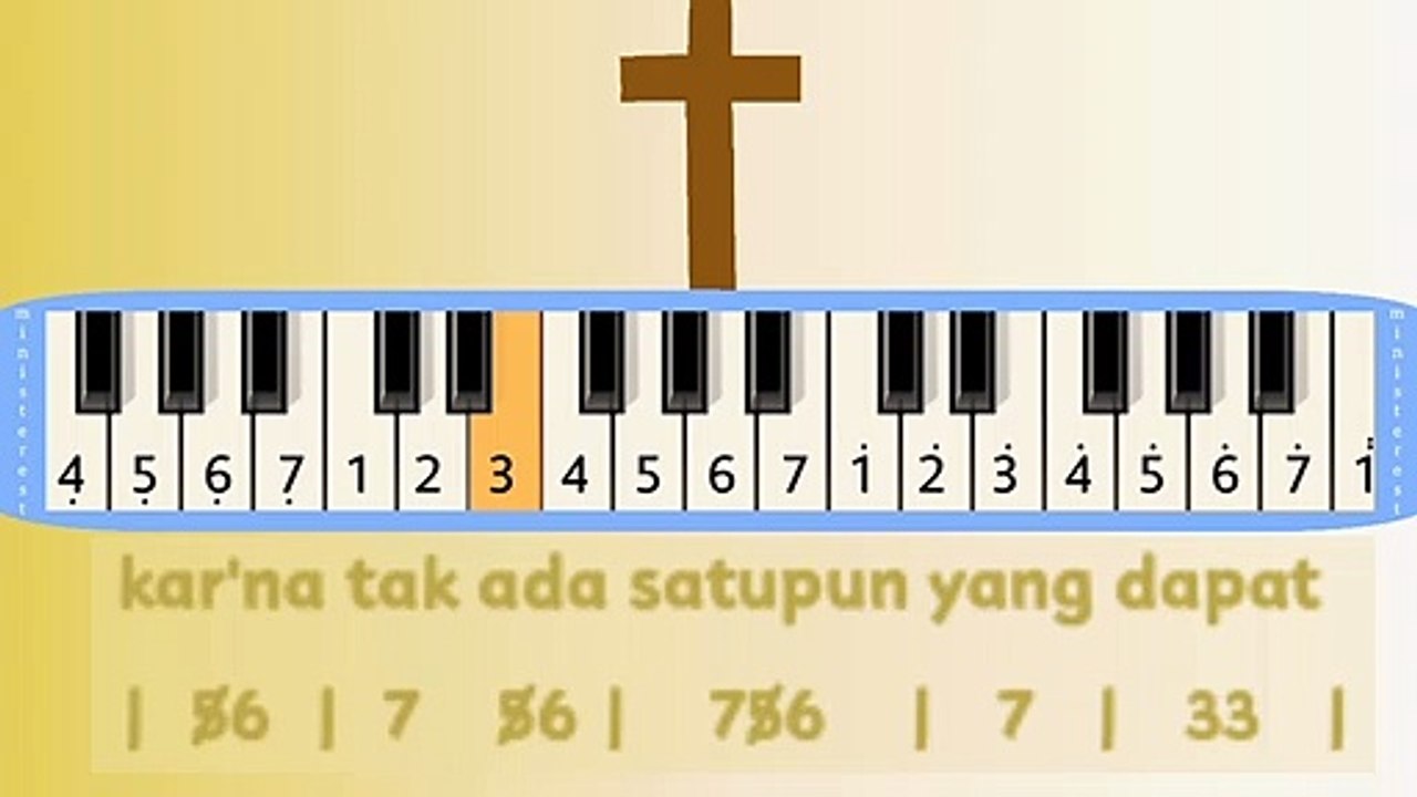KAU YANG LAYAK: PIANIKA ❲MELODICA❳ TUTORIAL | LAGU ROHANI