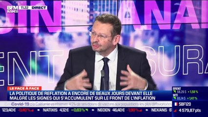 Marc Riez VS Mathieu Bailly: Où en est-on avec la politique de la reflation ? - 05/03