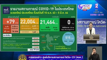 ข่าวเที่ยง (ช่วงที่ 1) วันศุกร์ที่ 5 มีนาคม 2564