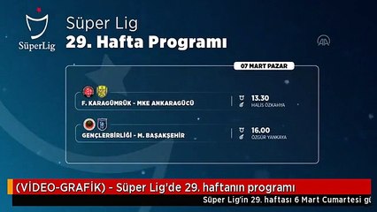(VİDEO-GRAFİK) - Süper Lig'de 29. haftanın programı