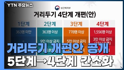 4단계 거리두기 개편안 공개..."현실에 맞는 방역수칙 필요" / YTN