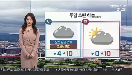[날씨] 포근한 주말…동해안, 눈 내리고 낮에도 쌀쌀