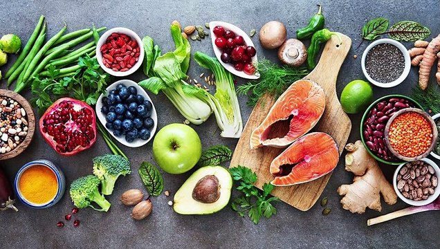 Daily Habits that will increase your Mental Toughness