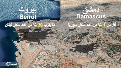 ضاحية جنوب دمشق "تنافس" ضاحية جنوب بيروت.. #إيران توسع عمليات التغيير الديموغرافية في #سوريا