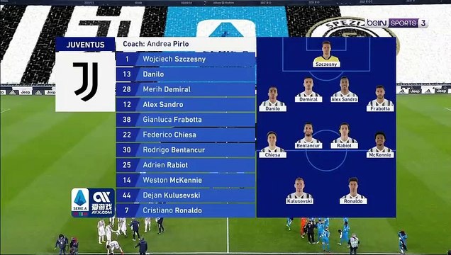 Juventus vs Spezia 3-0 | Resumen y goles | Highlights & Goals