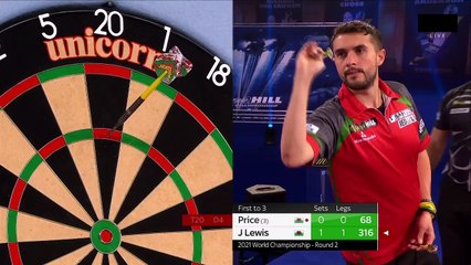 Price vs J Lewis R2 World Darts Championship 2021