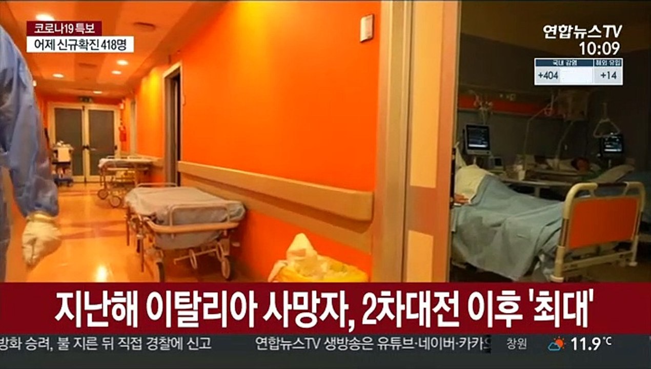 지난해 이탈리아 사망자, 2차대전 이후 최대…코로나 여파