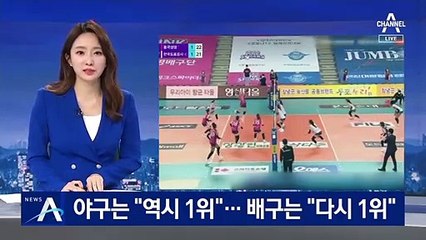 NC vs 두산, 다시보는 한국시리즈…흥국생명 1위 재탈환