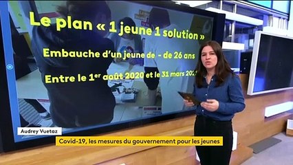 Covid-19 : quelles mesures le gouvernement a mis en place pour venir en aide aux jeunes ?