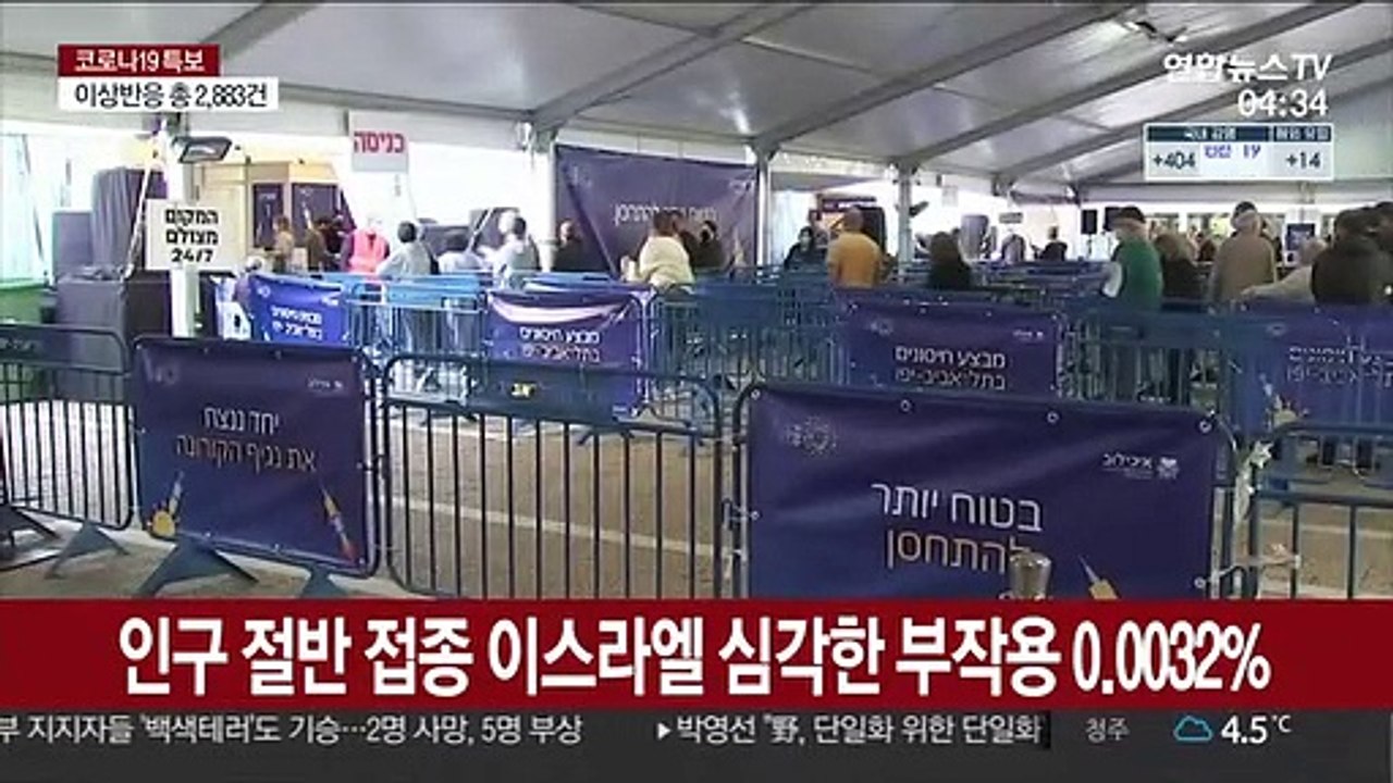 인구 절반 접종 이스라엘 심각한 부작용 0.0032%