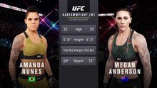 Amanda Nunes vs Megan Anderson FULL FIGHT