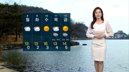 봄날씨, 큰 일교차 주의