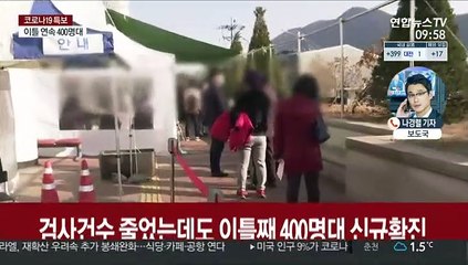 416명 신규확진…휴일 영향에도 400명대 이어가