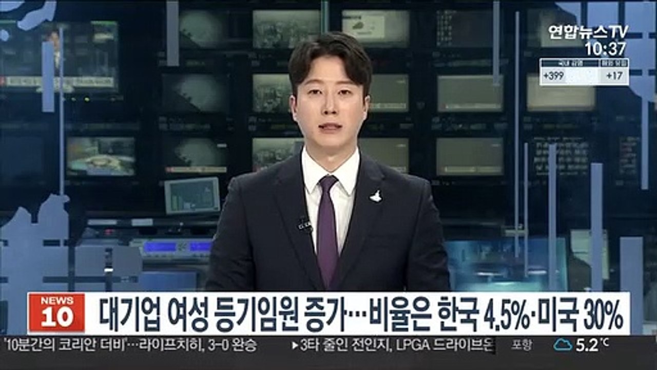 대기업 여성 등기임원 증가…비율은 한국 4.5%·미국 30%