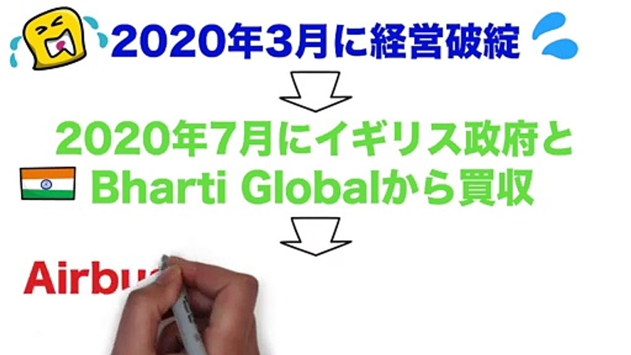 小型衛星の大量生産工場 OneWeb Productionについて解説！