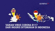 Kenali Gejala Virus Corona Varian B117 yang Umum Ditemukan