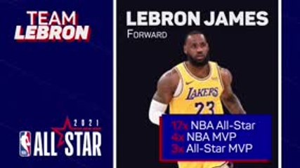 All-Star 2021 - Team LeBron v Team Durant