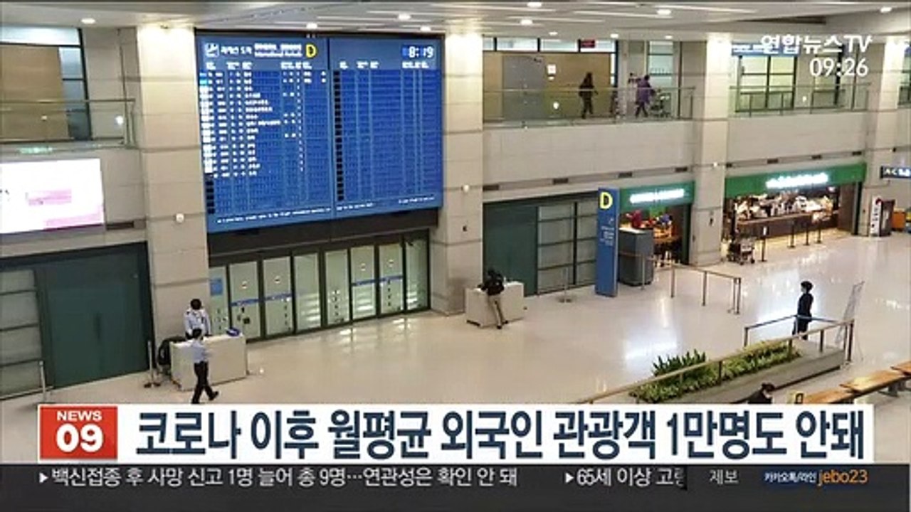 코로나 이후 월평균 외국인 관광객 1만명도 안돼