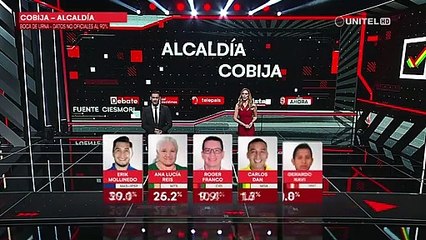 Boca de urna: conoce los resultados a la Alcaldía de Cobija