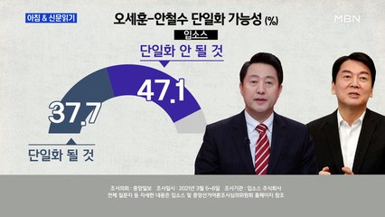 신문브리핑3 "오세훈-안철수 주내 회동…단일화 느긋한 吳, 서두르는 安"외 주요기사