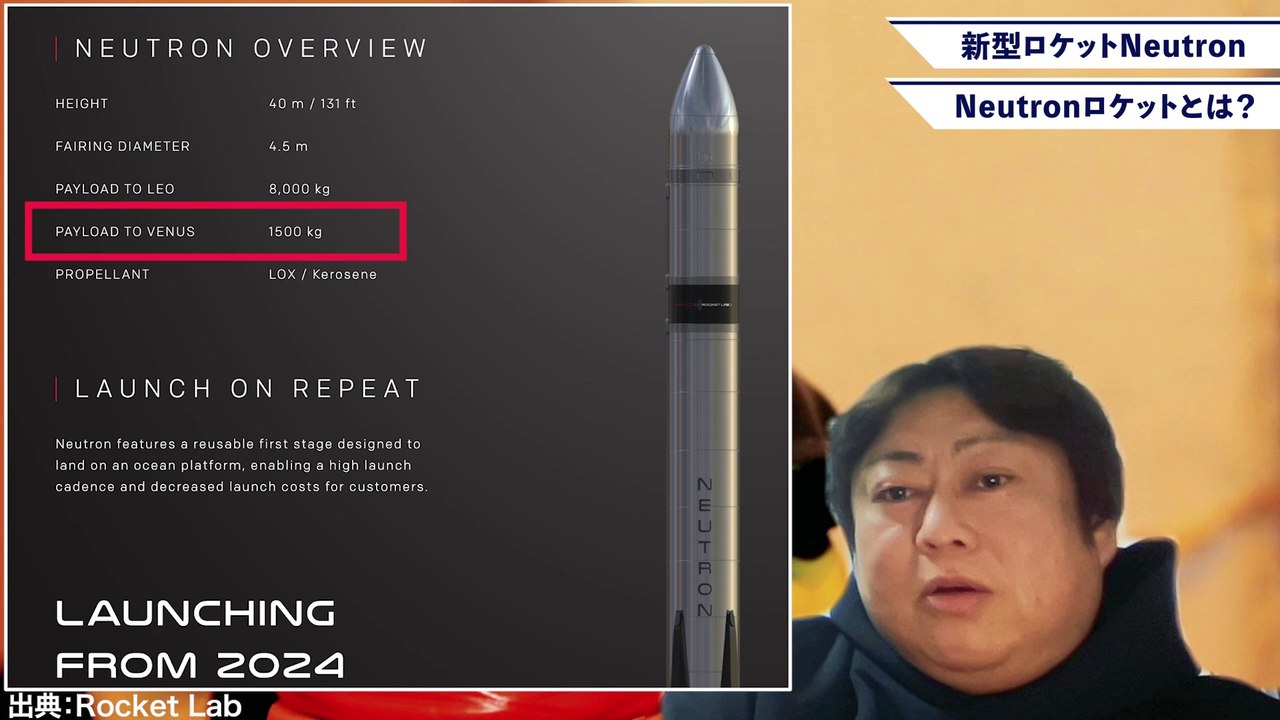 メガコンステレーションの実現に向けて開発された新型ロケットNeutron！