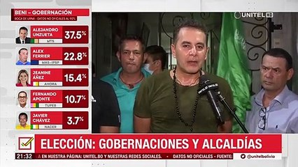 Unzueta: "tomamos la victoria con humildad y mucha responsabilidad"