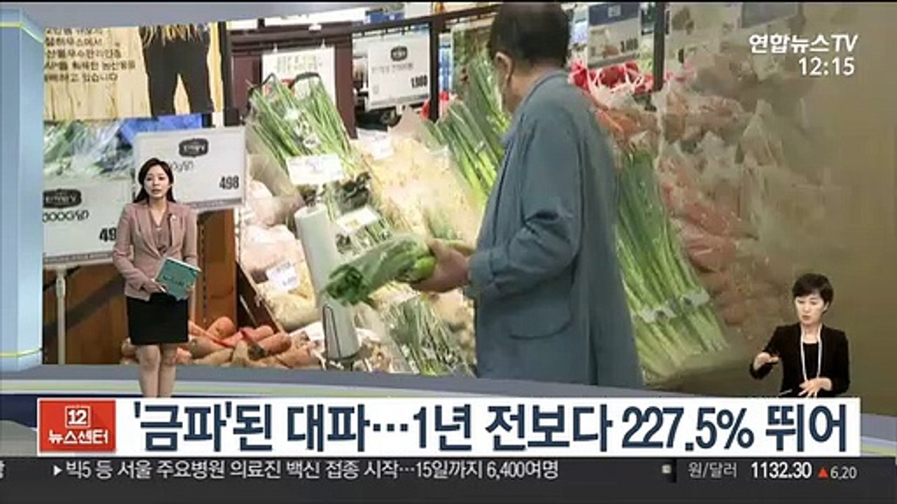 [센터뉴스] 밥상 물가 고공행진…1월 상승률 OECD 4위 外