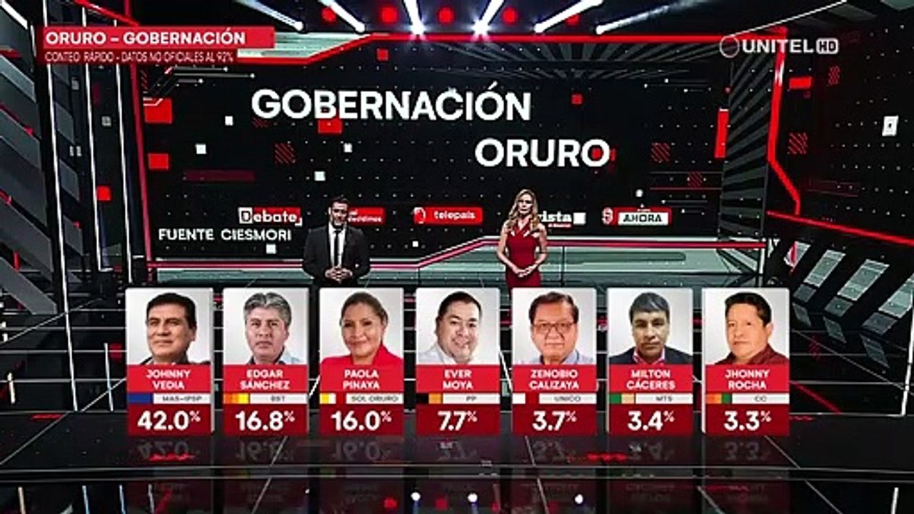 Datos a Gobernación de Oruro