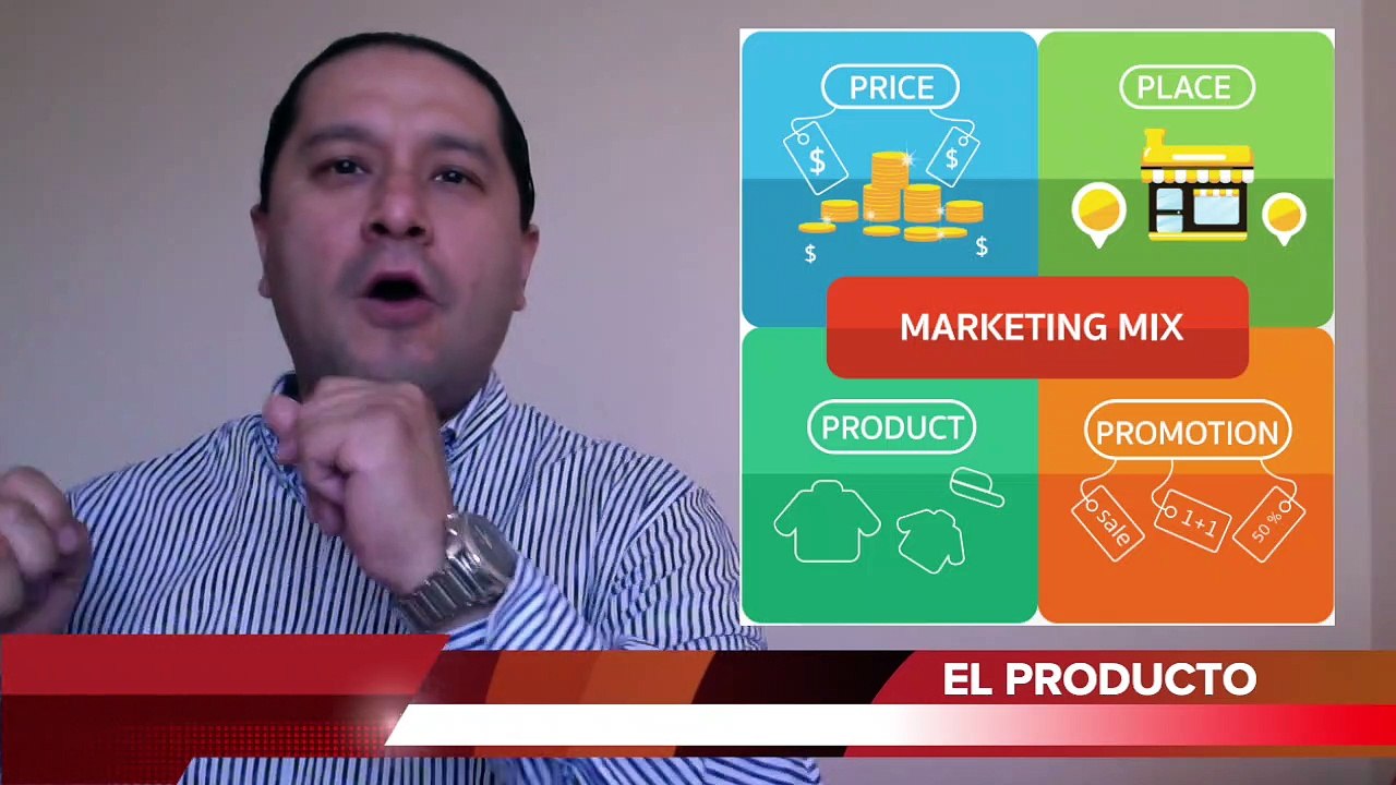 ¿Qué es el MARKETING MIX? - Análsis y ejemplos de las 4P's de la mercadotecnia