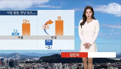 [날씨] 내일도 아침 쌀쌀, 한낮 포근…서쪽 미세먼지