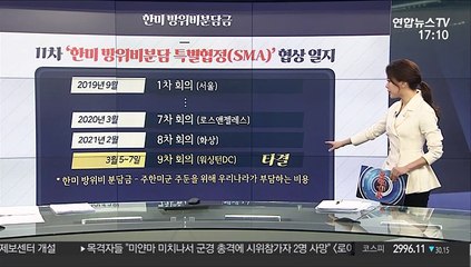 [그래픽뉴스] 한미 방위비분담금