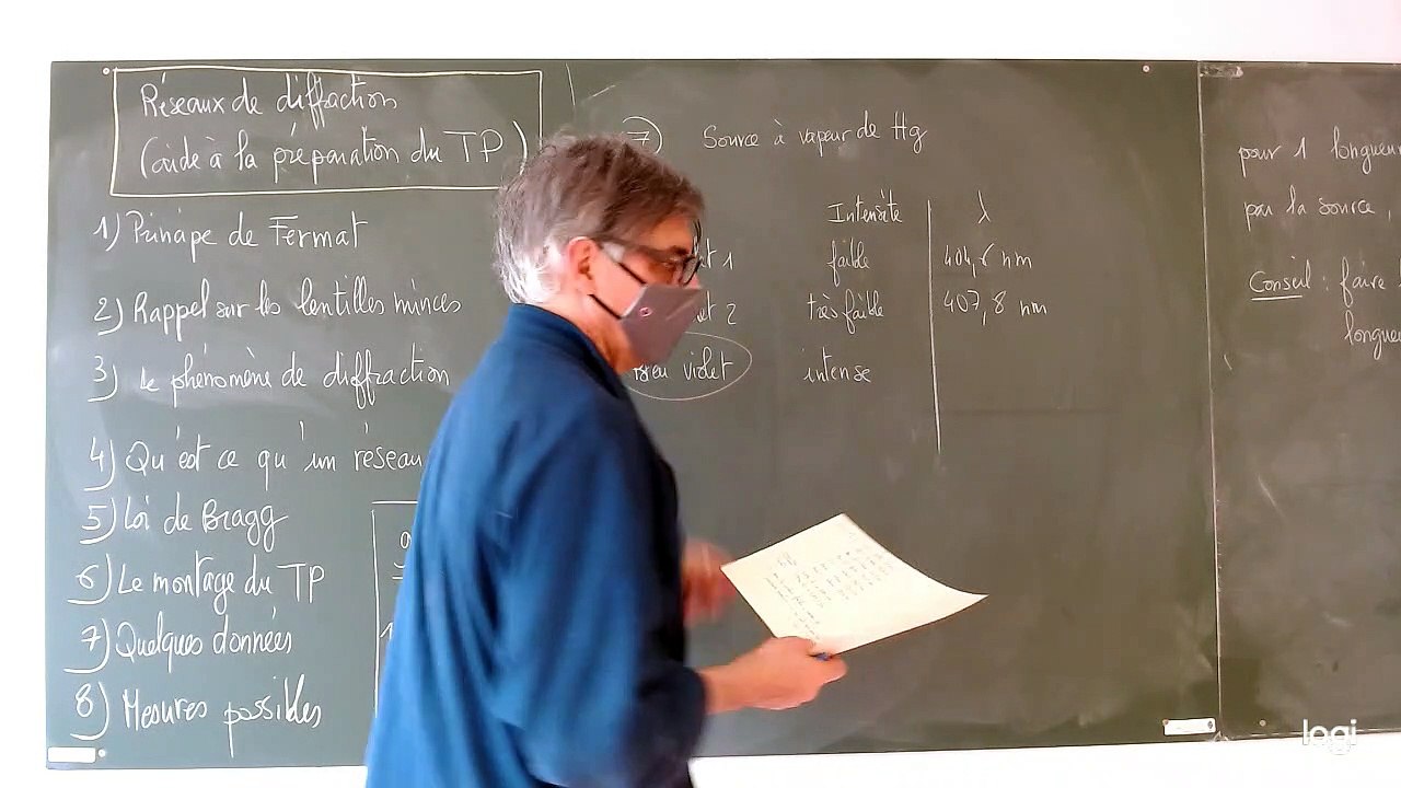 TP_Diffraction_partie_07: quelques données sur le TP