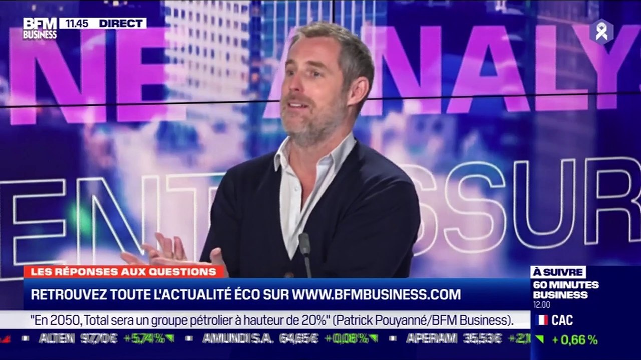 Les questions: Que penser des solutions de placements auprès des sociétés de trading avec garantie du capital et des rendements mensuels garantis ? - 08/03