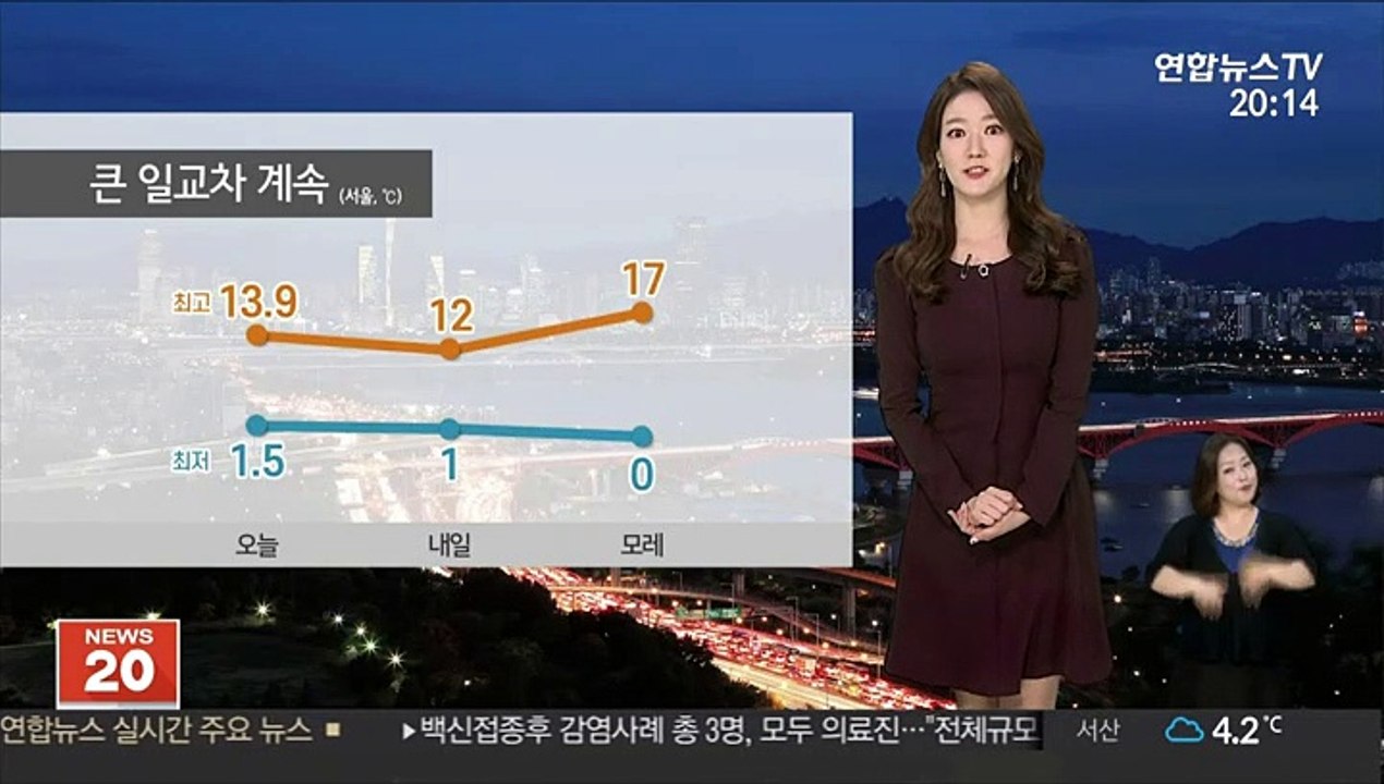 [날씨] 내일 일교차 '10도 이상'…출근길 안개 주의
