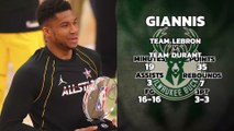 Player of the Day - Giannis Antetokounmpo